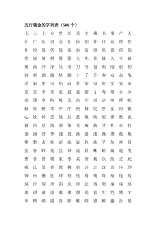 五行属金的字列表