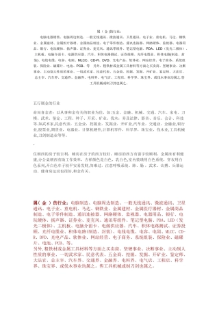 五行属金的行业-五行中金行业