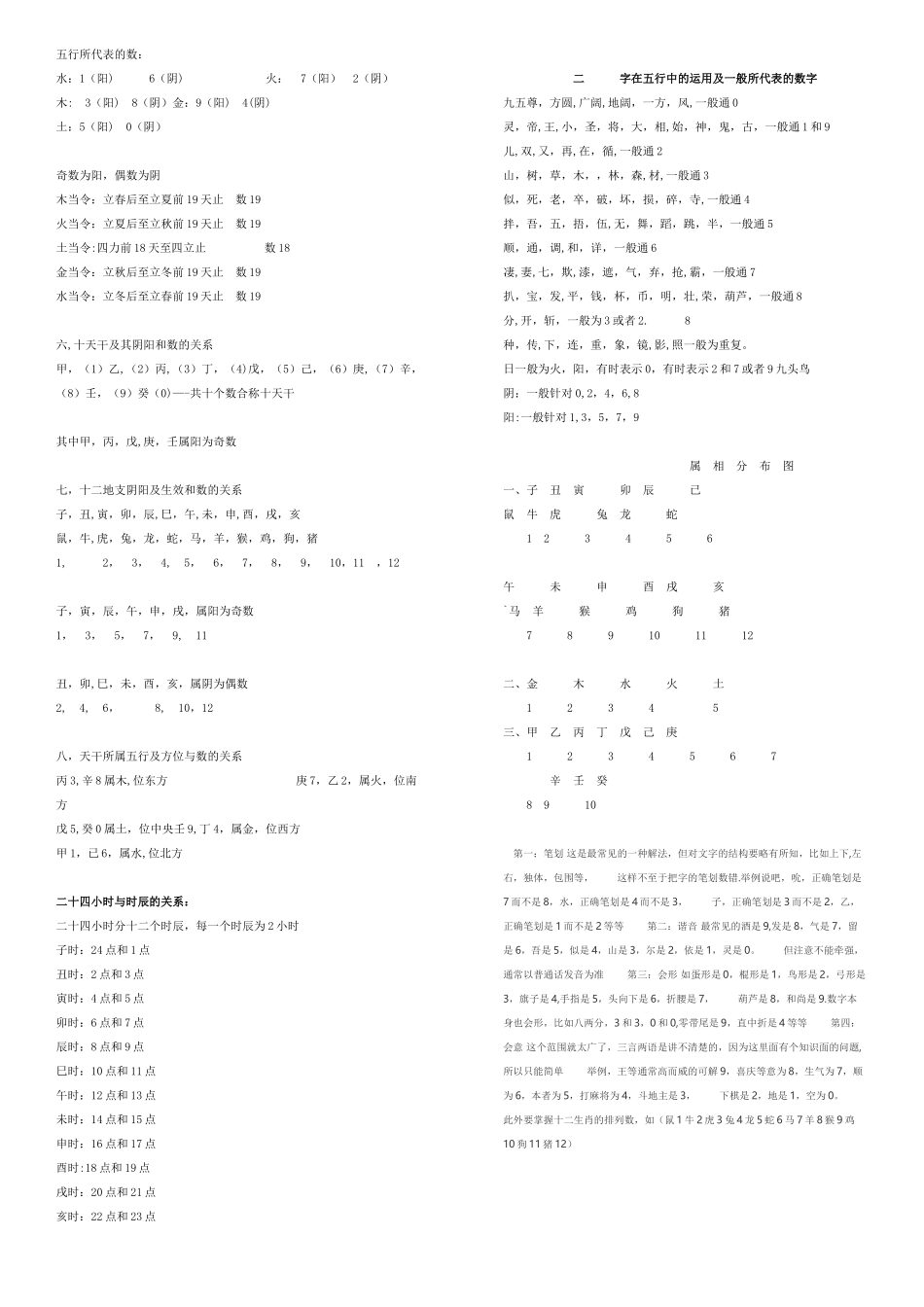 五行所代表的数_第1页