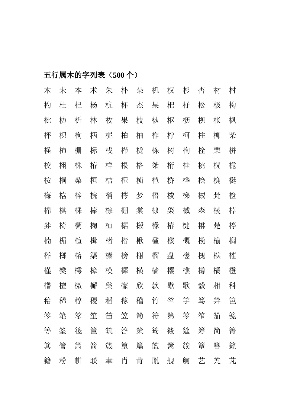 五行属金-木、水、火、土、的字列表各500个字_第3页
