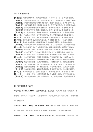 五行相生相克查询表74581