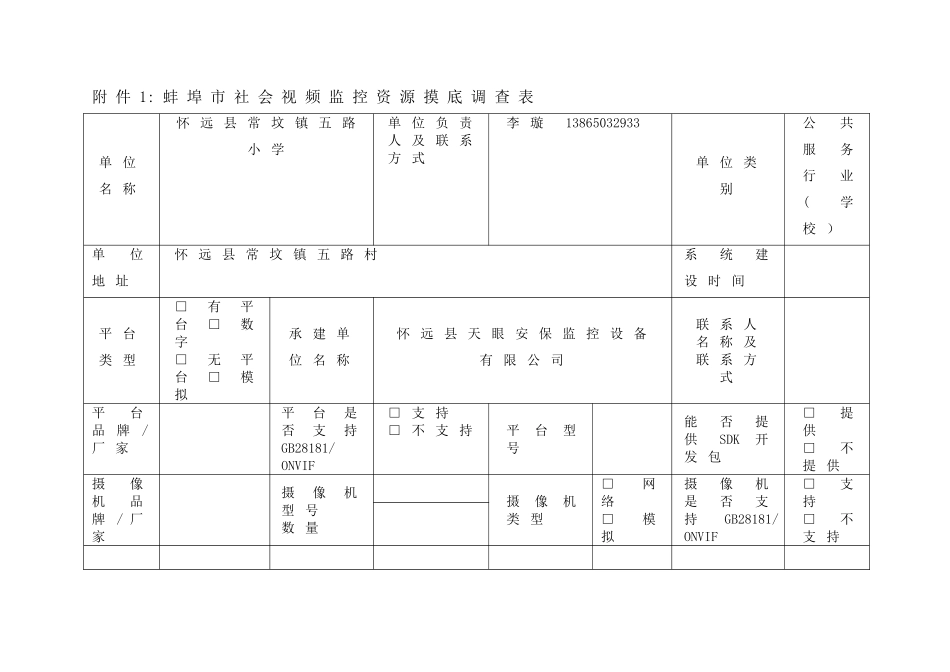 五路小学视频监控资源摸底调查表_第1页