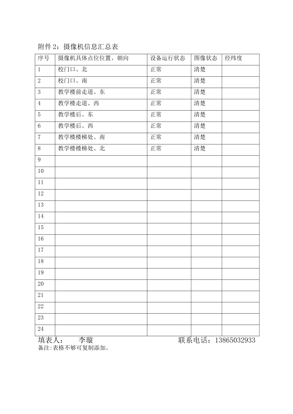 五路小学视频监控资源摸底调查表_第3页