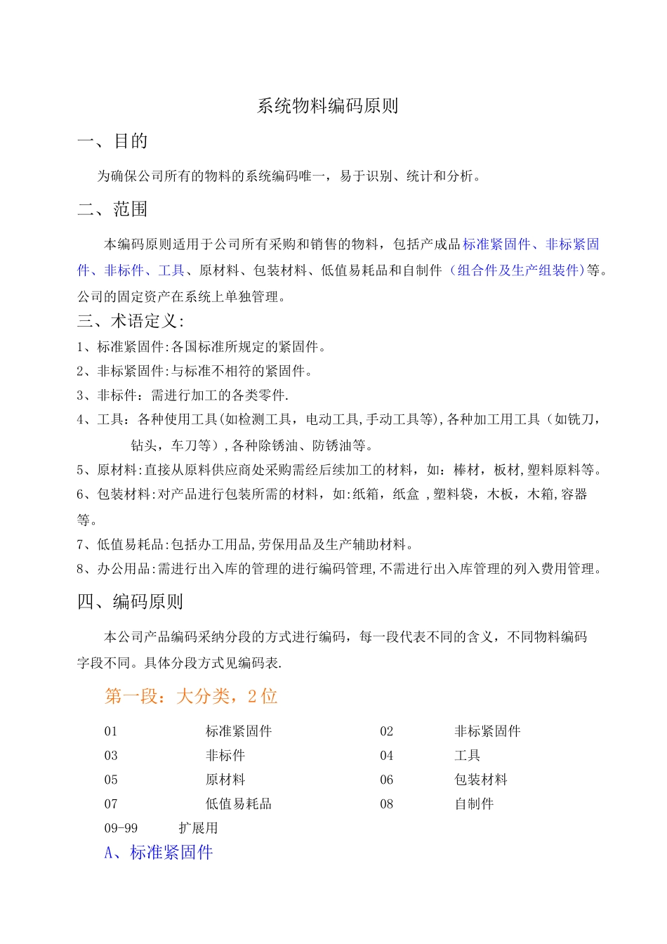 五金产品编码原则_第1页