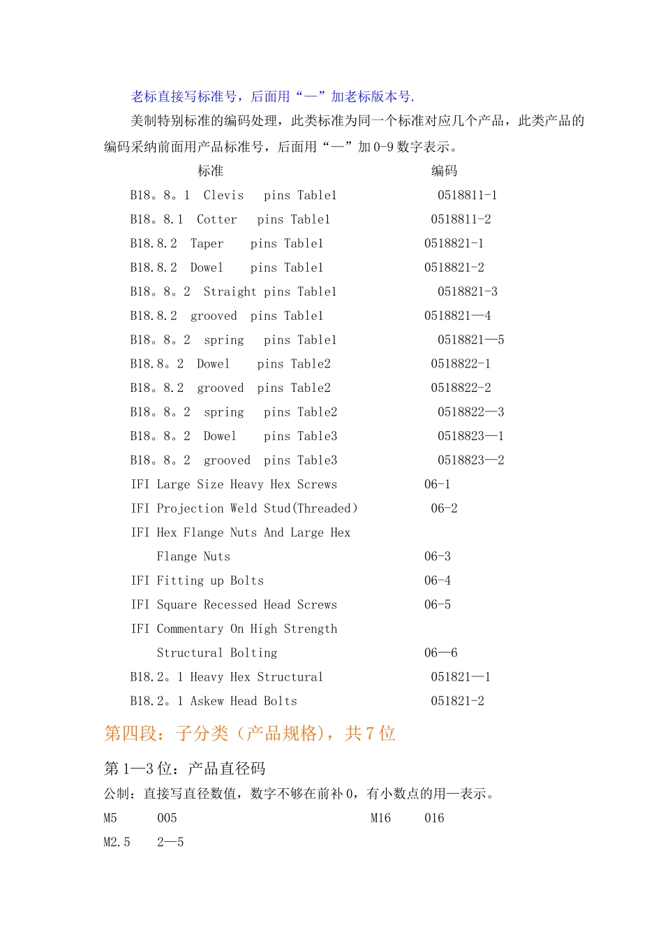 五金产品编码原则_第3页