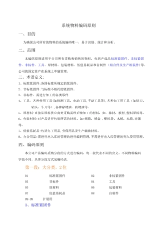 五金产品编码原则