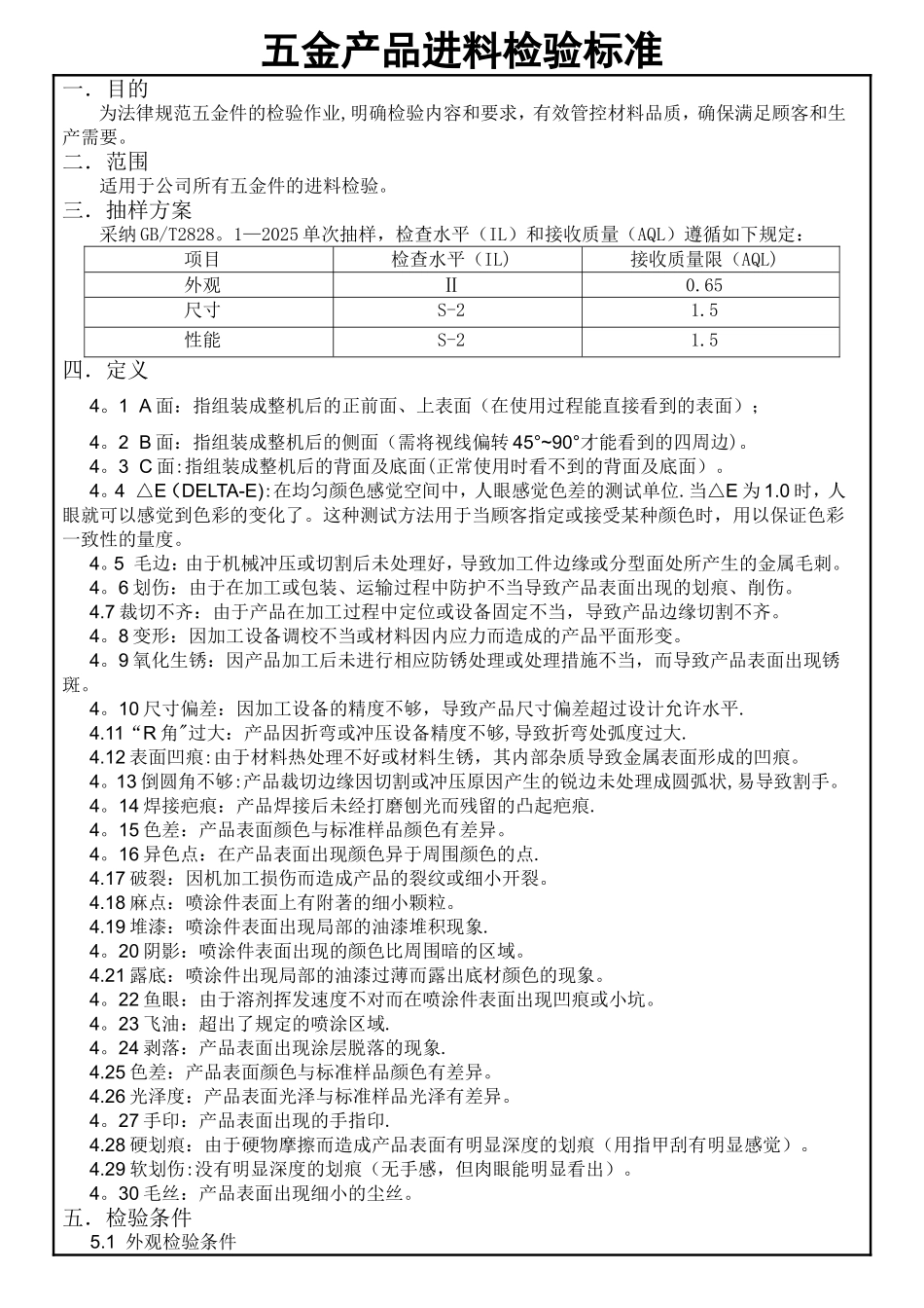 五金产品检验规范_第1页