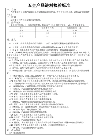 五金产品检验规范