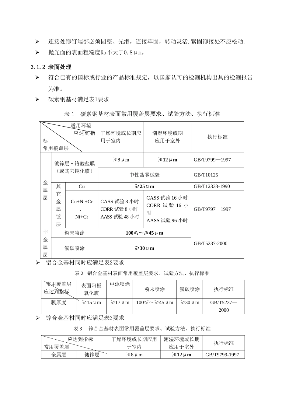 五金件万科统一技术标准_第3页