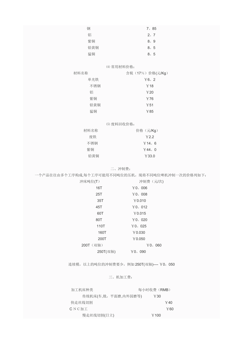 五金件成本核算_第3页