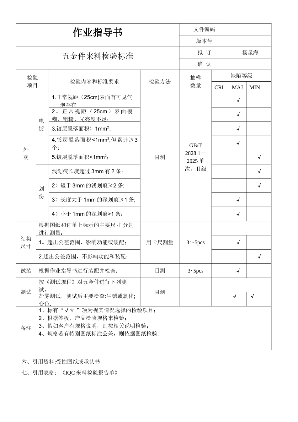 五金件检验标准89325_第2页