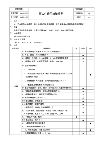 五金件通用检验标准