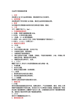 五金件外观检验标准
