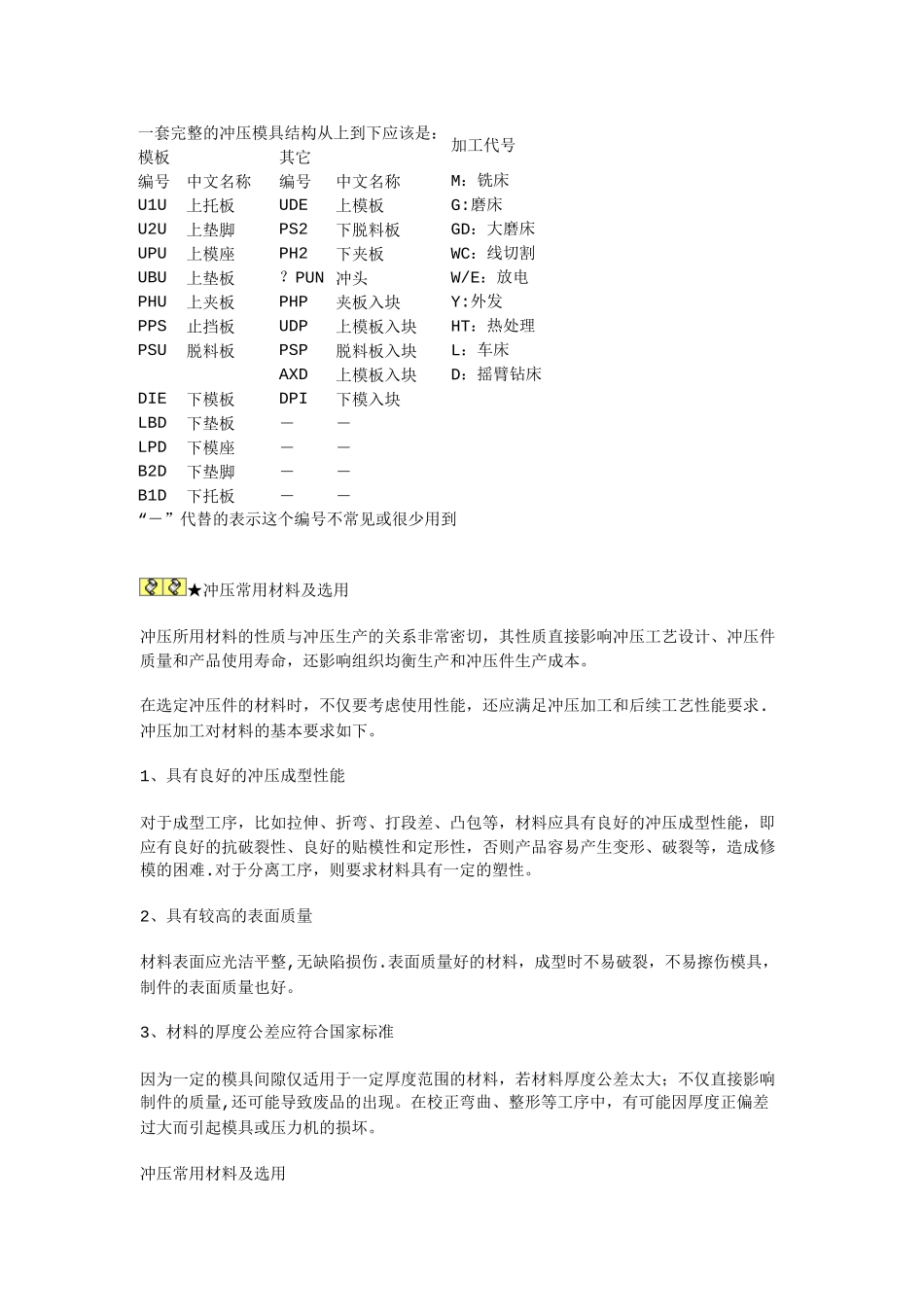 五金冲压模具设计经验_第3页