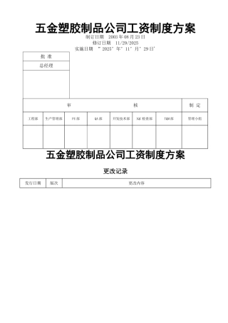 五金塑胶制品公司工资制度方案