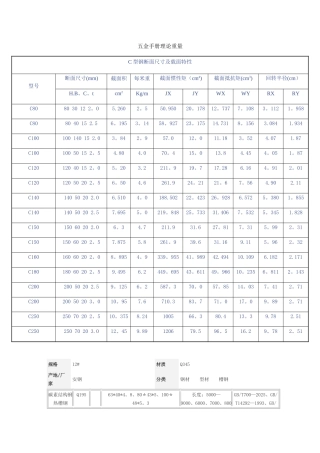五金手册理论重量