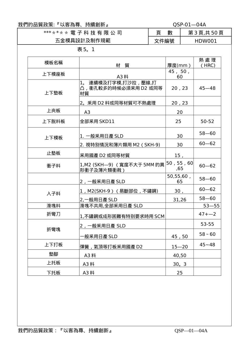 五金模具设计及制作规范_第2页