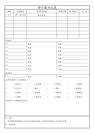 五金类通用检验规范