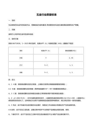 五金行业质量标准