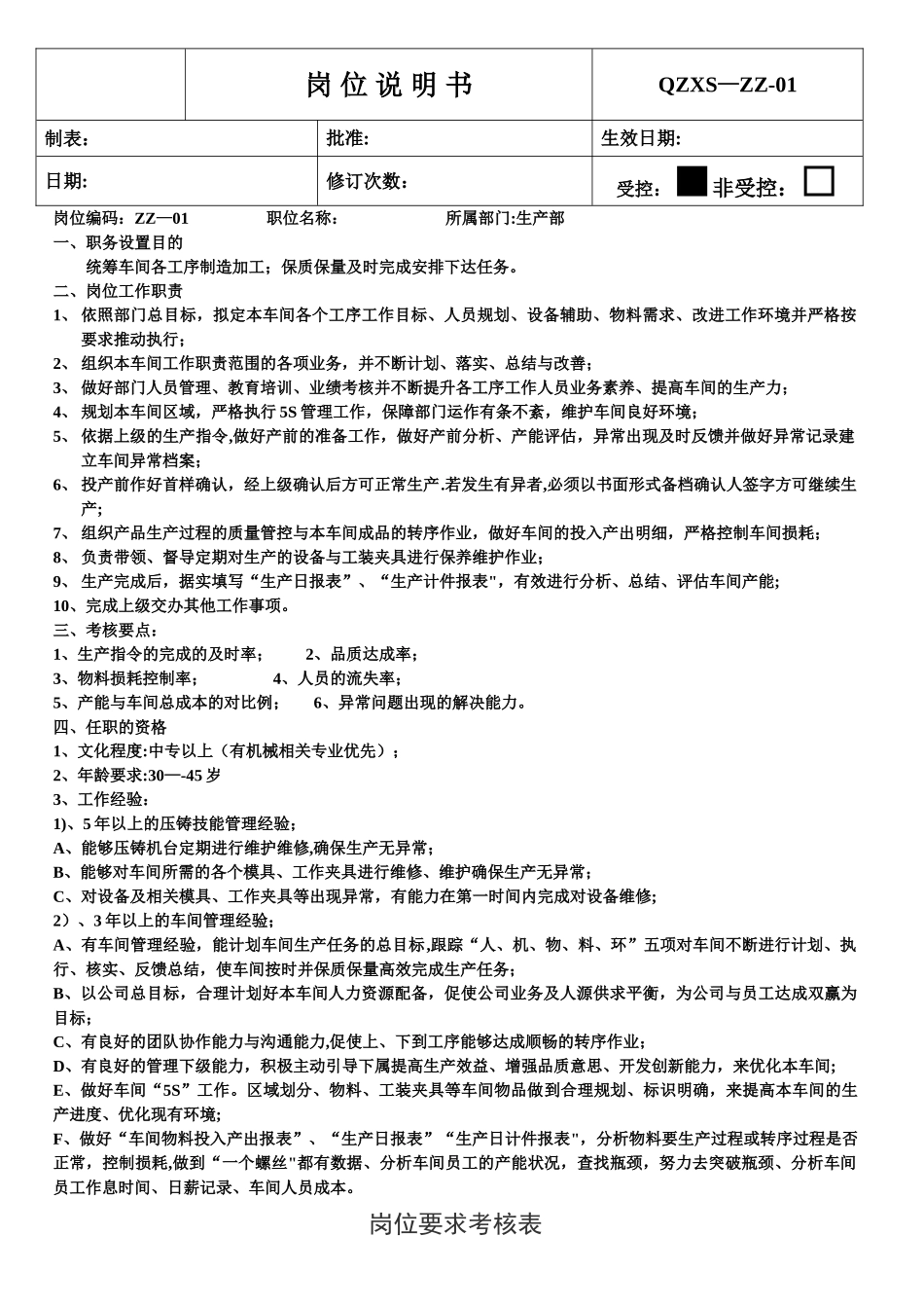 五金工艺生产部岗位说明书_第1页