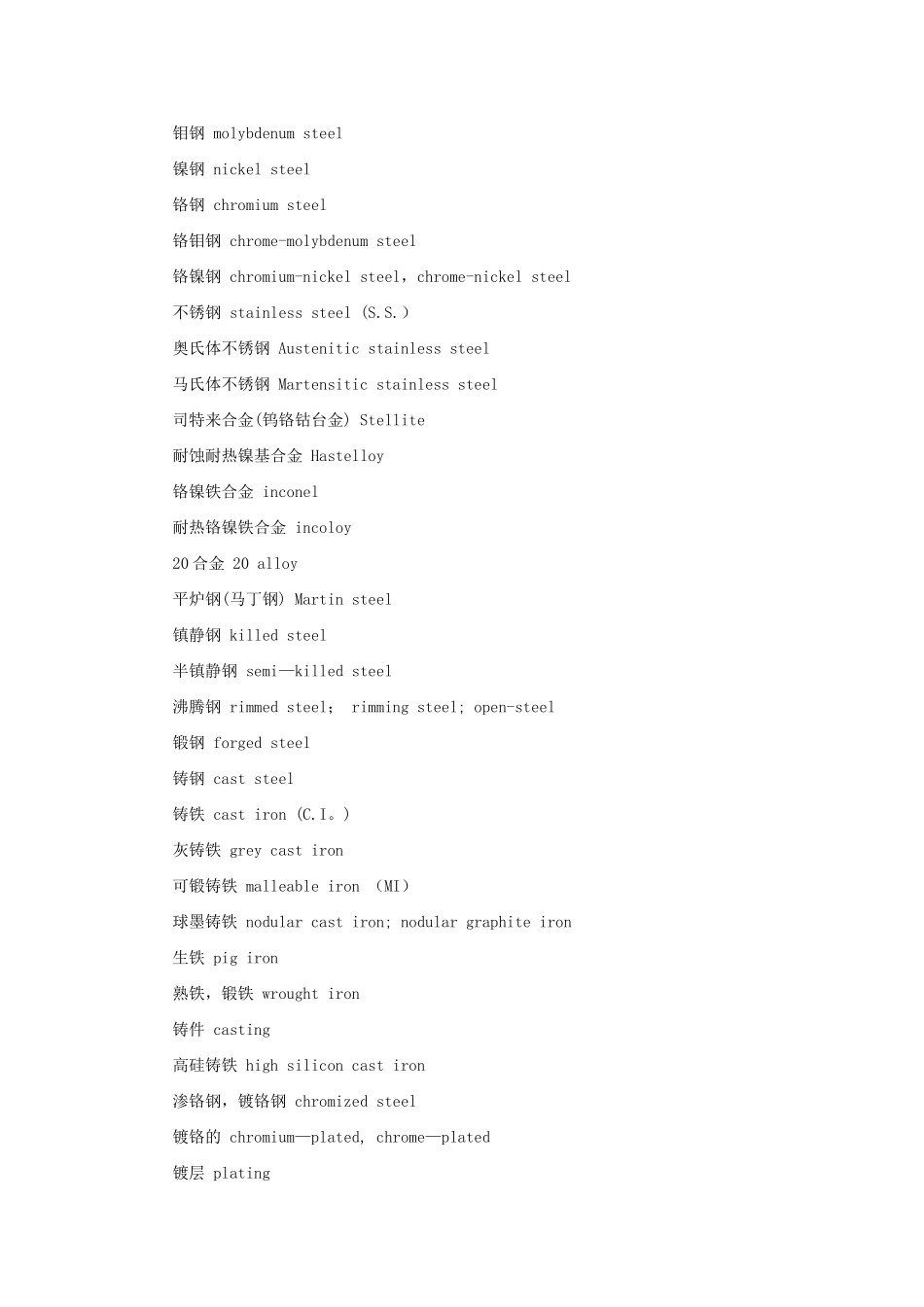 五金行业英文术语大全_第2页