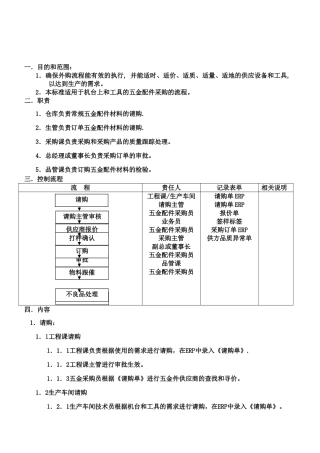 五金配件采购控制流程