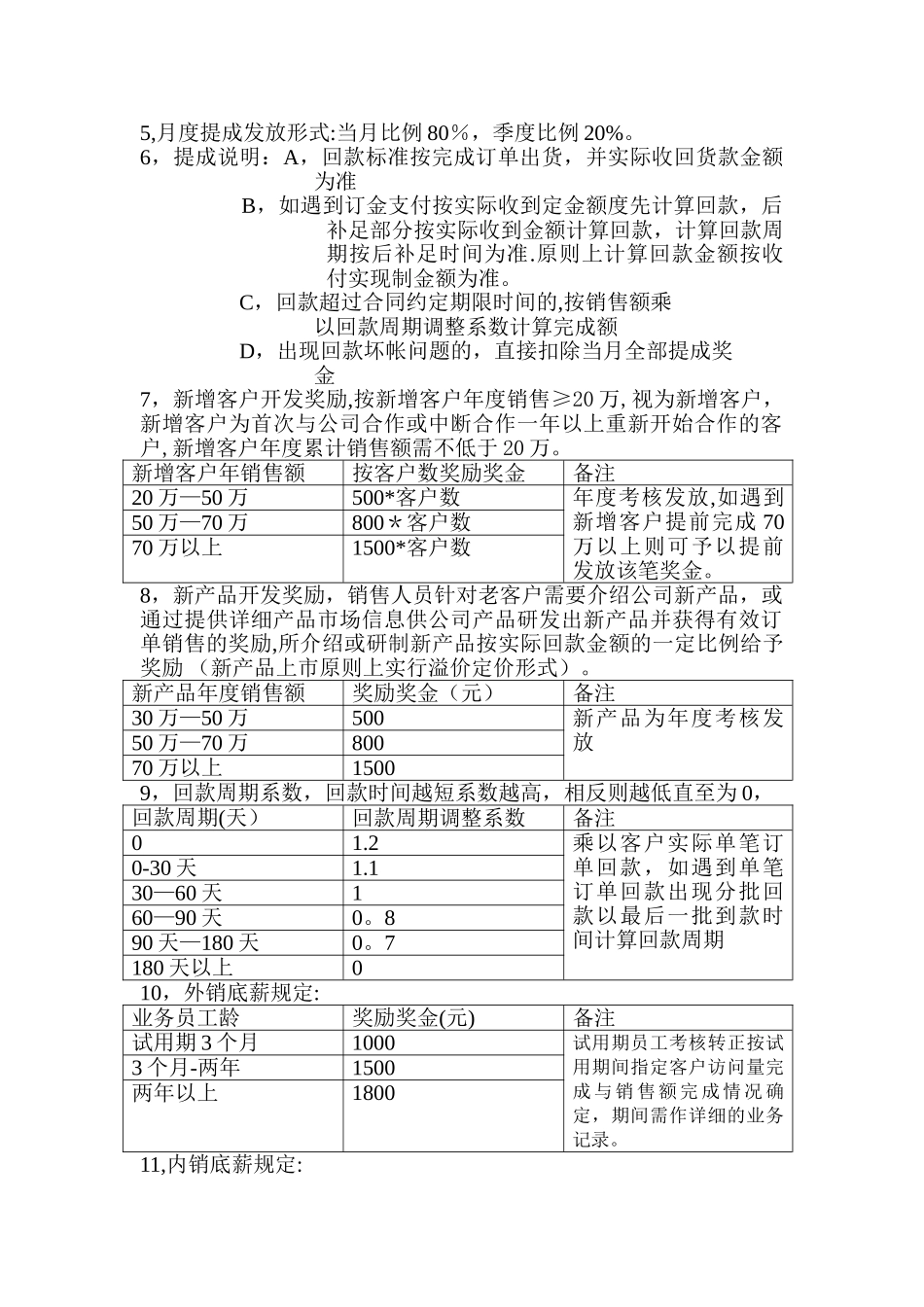 五金销售部提成方案_第2页