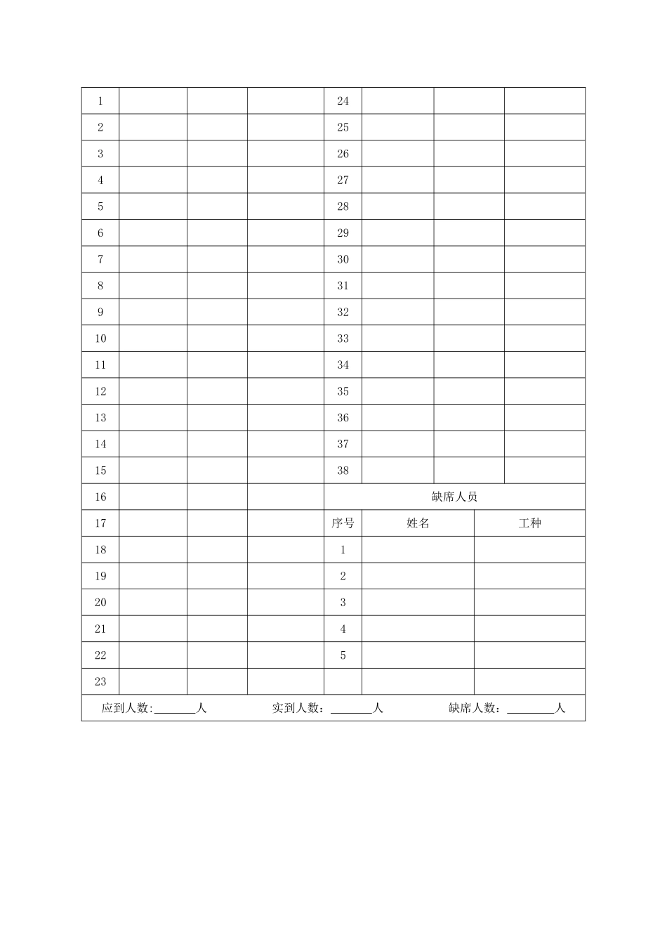 井下刷漆安全技术措施_第3页