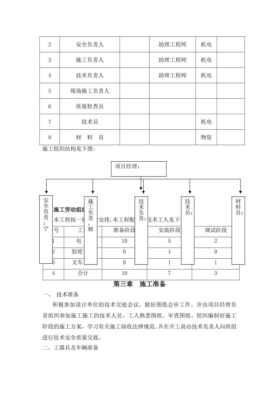井下动照网施工组织设计_第2页