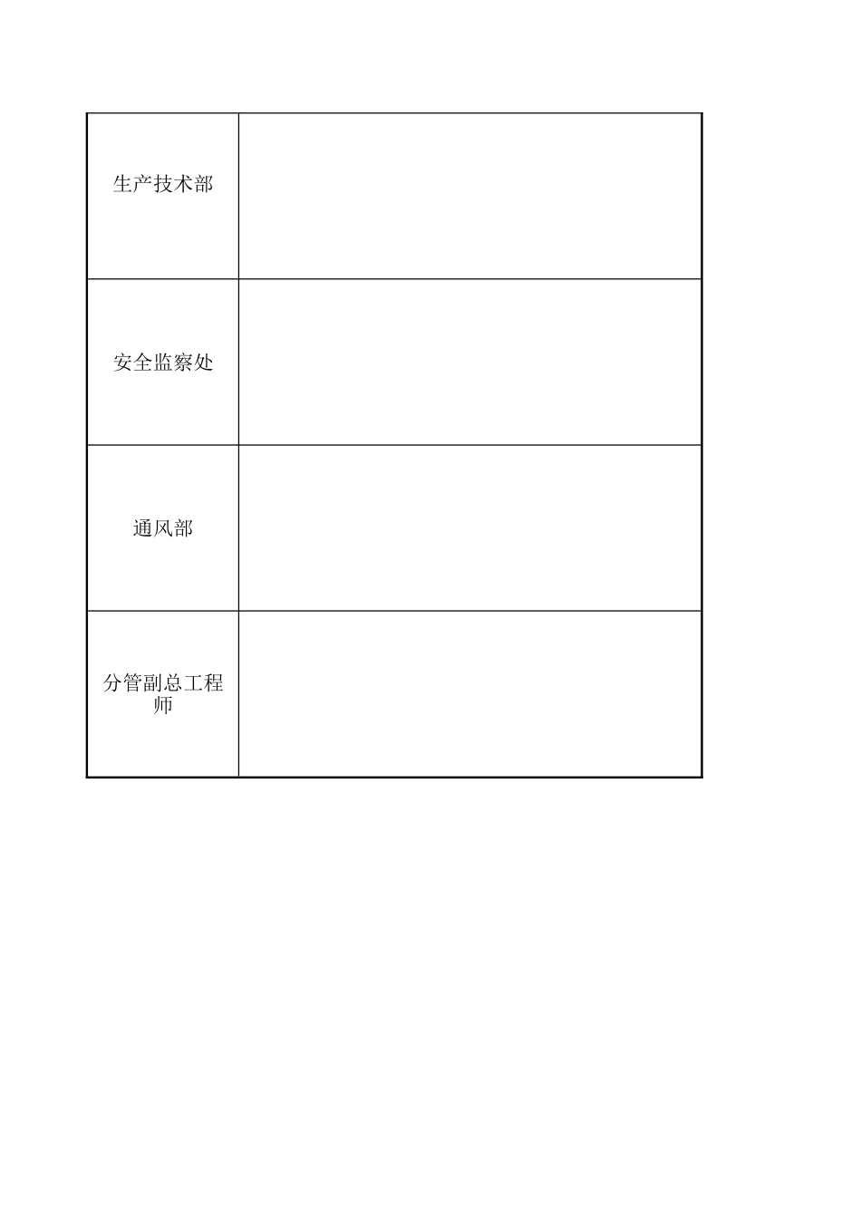 井下巷道喷浆安全技术措施_第2页