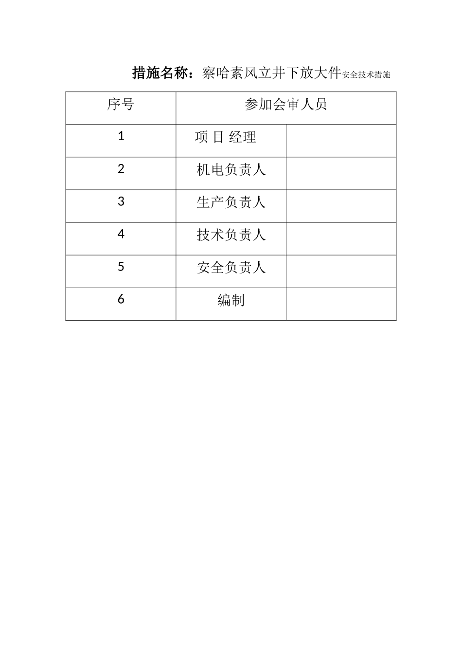 井口下大件安全技术措施_第2页