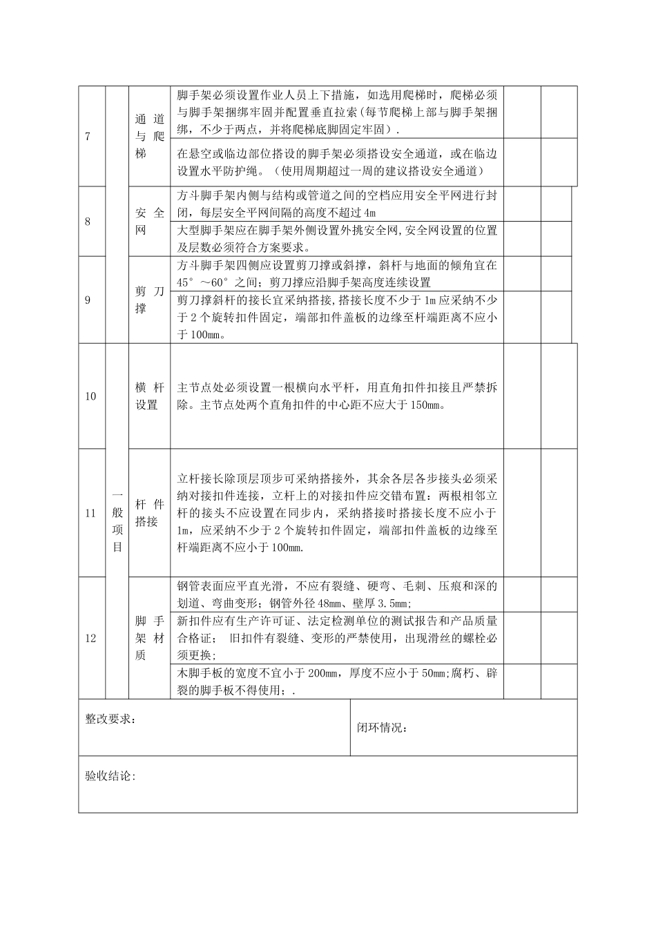 井字脚手架验收表_第2页