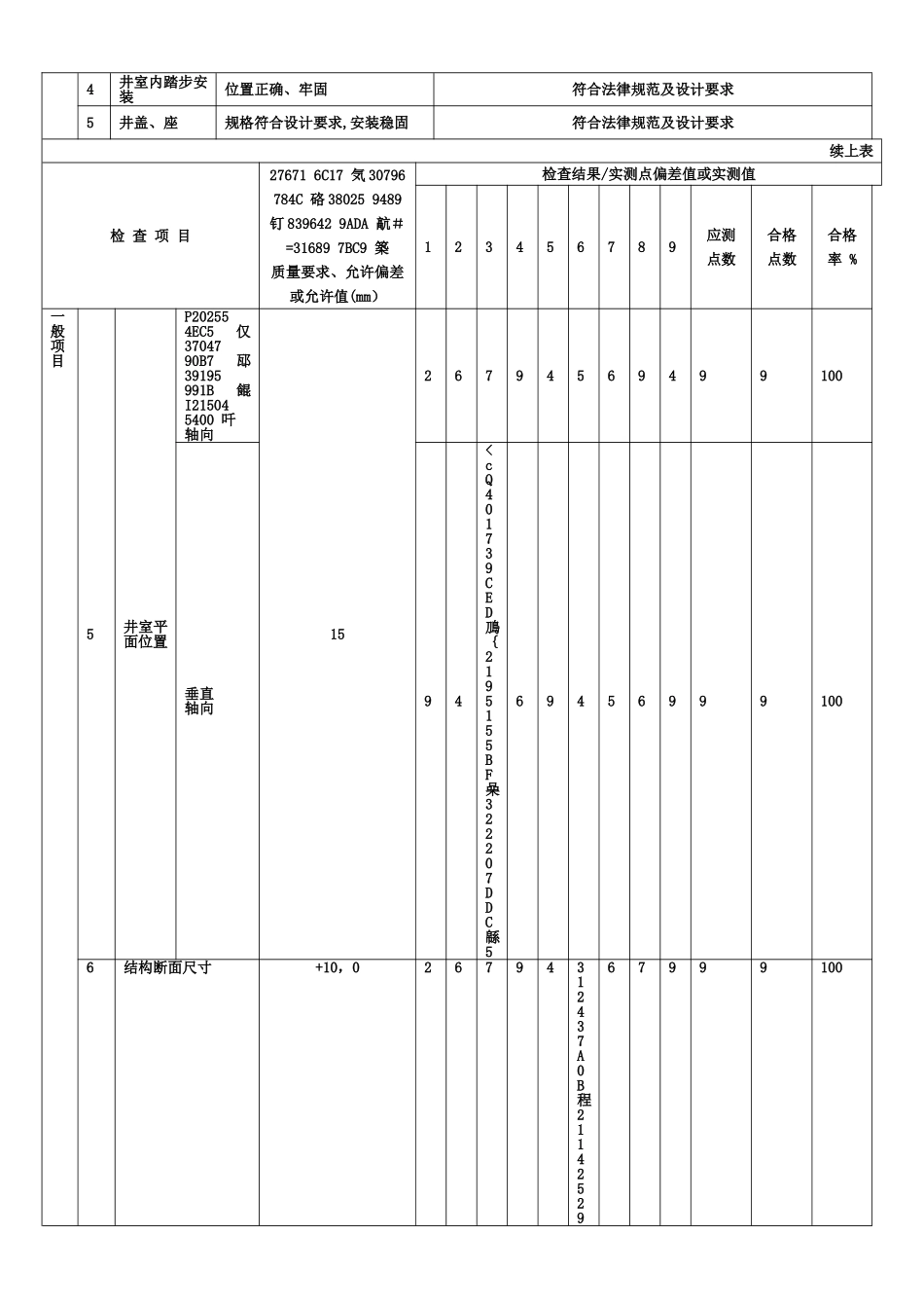 井室施工检验批质量验收记录表_第2页