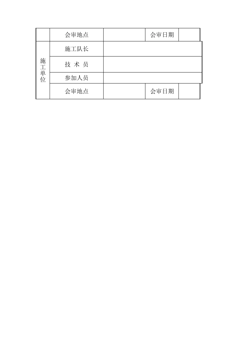 井底煤仓堵塞处理安全技术措施_第3页