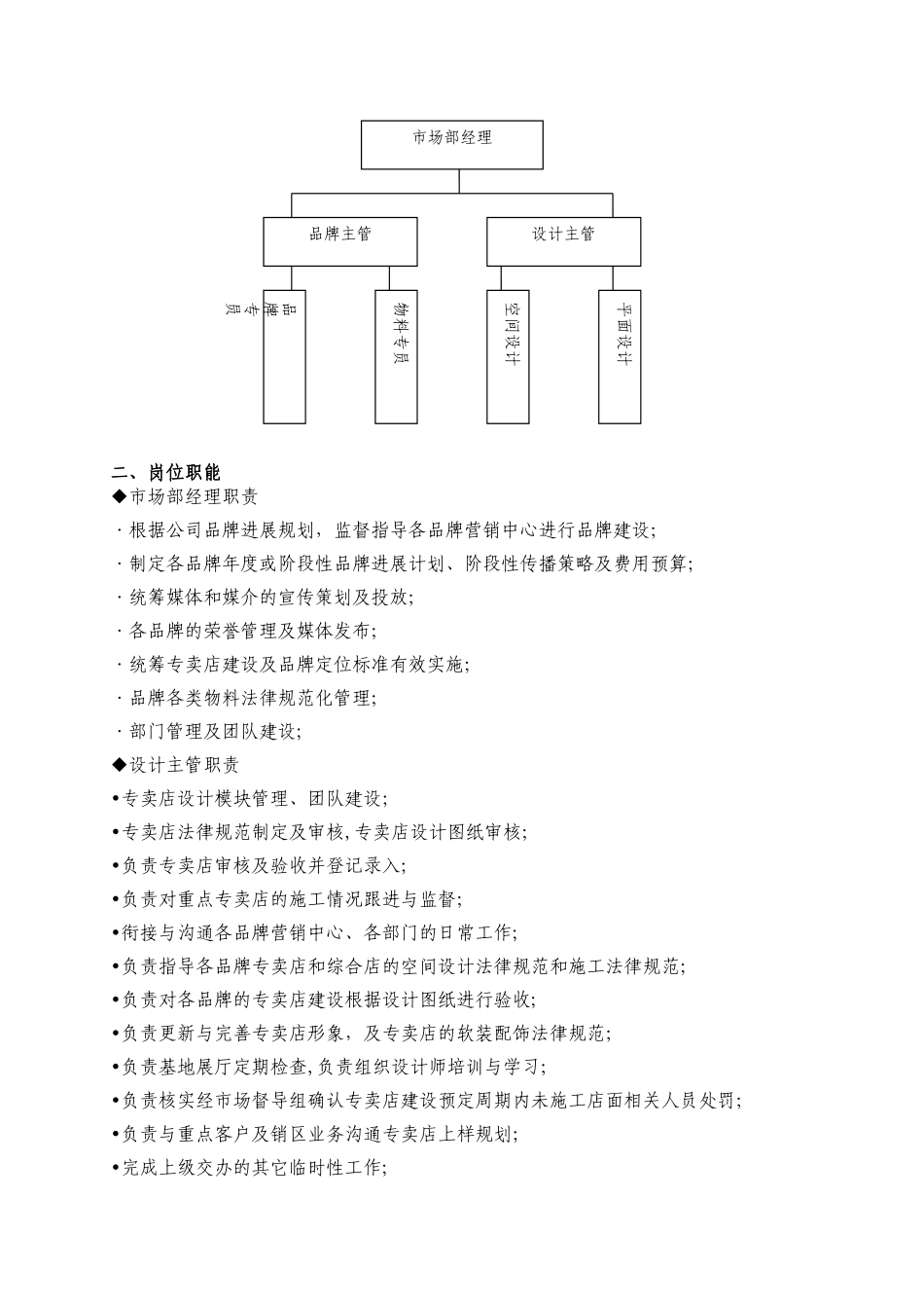 亚洲500强企业市场部标准化管理手册_第2页