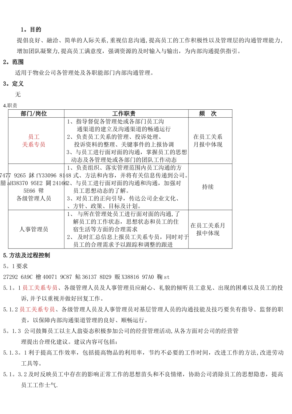 亚游ag集团公司内沟通程序_第1页