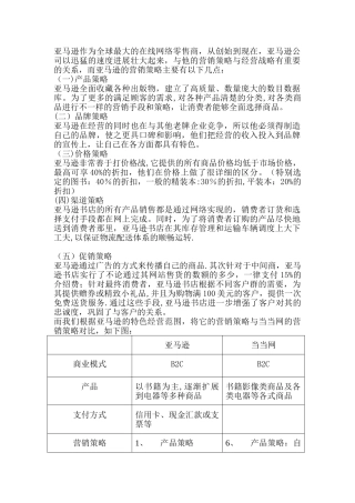 亚马逊营销策略分析