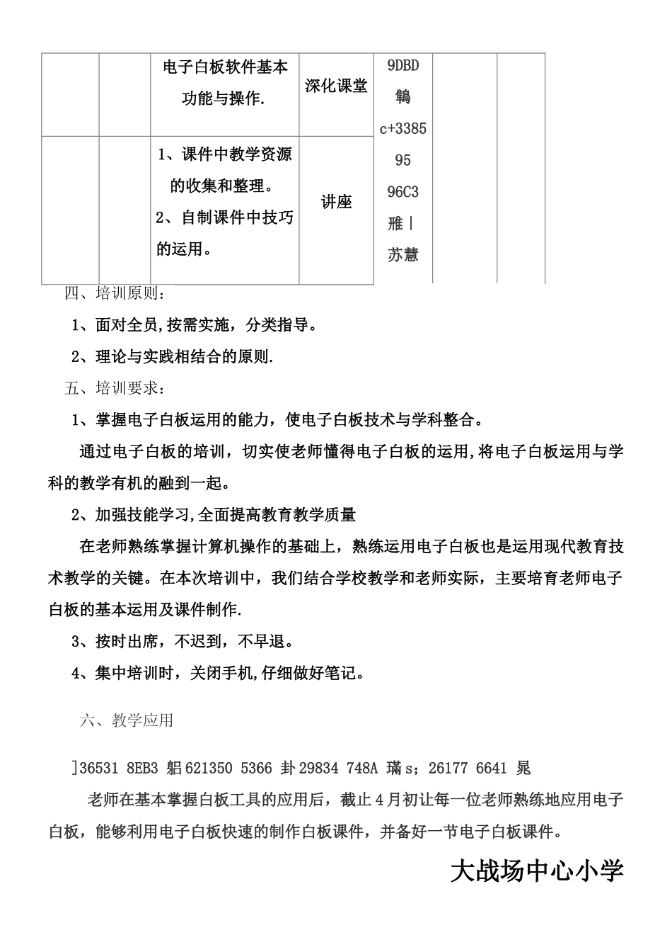 交互式电子白板培训方案_第2页