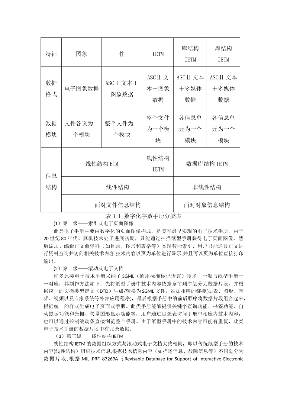 交互式电子手册—IETM_第3页