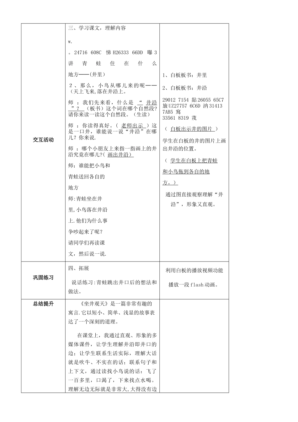 交互式电子白板支持下授导式《坐井观天》教学方案的设计模板_第2页