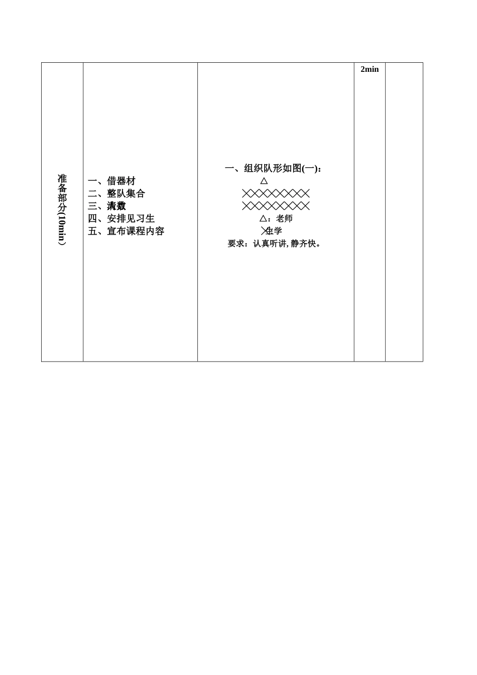 交叉步持球突破篮球教案_第2页