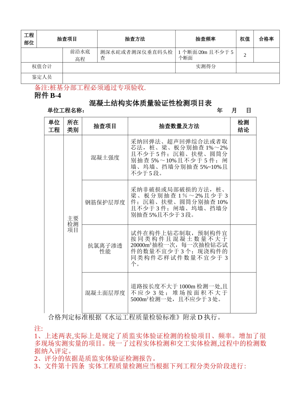 交工质量鉴定工程实体质量评分方法_第2页