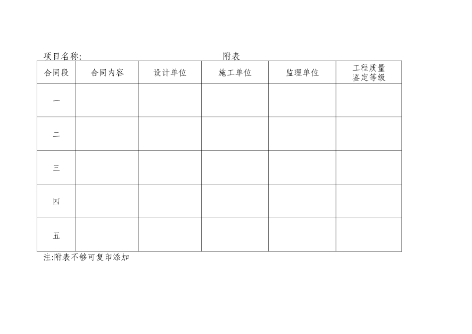 交工验收备案表_第3页