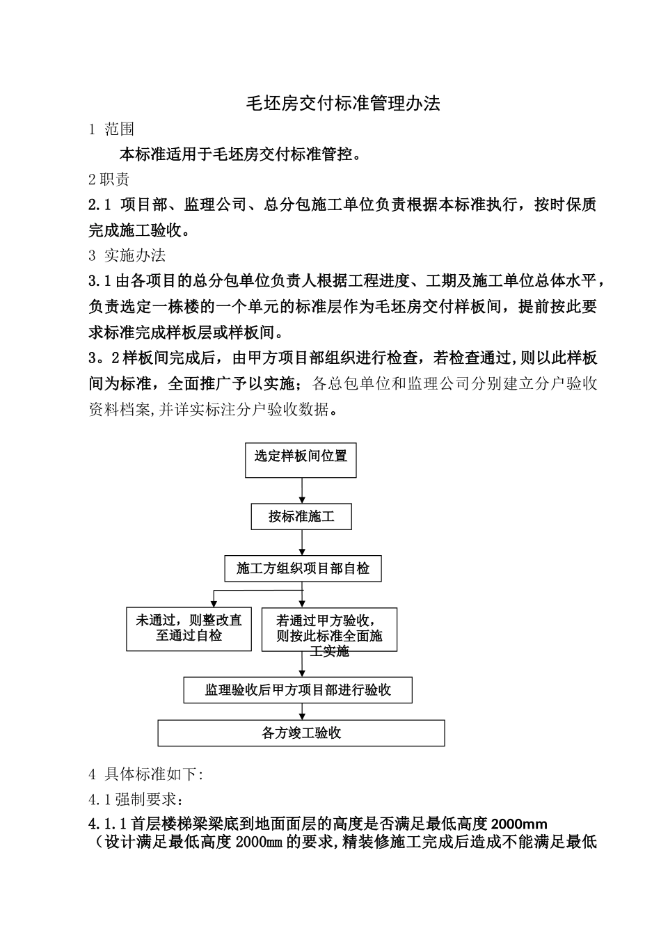 交房样板施工方案_第3页