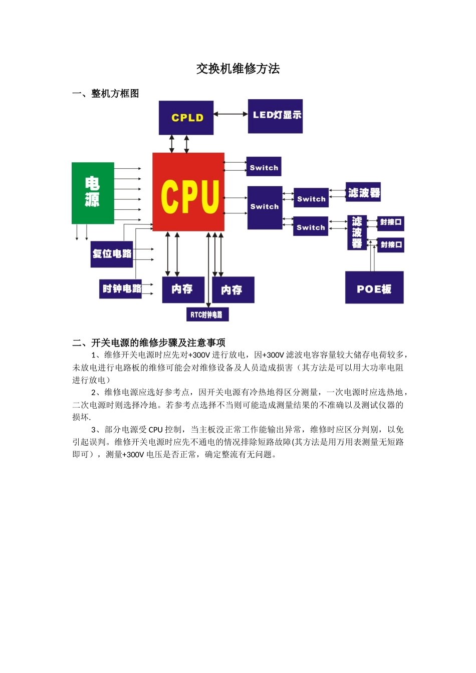 交换机维修方法_第1页