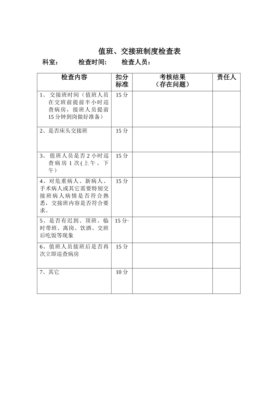 交接班制度检查表_第1页