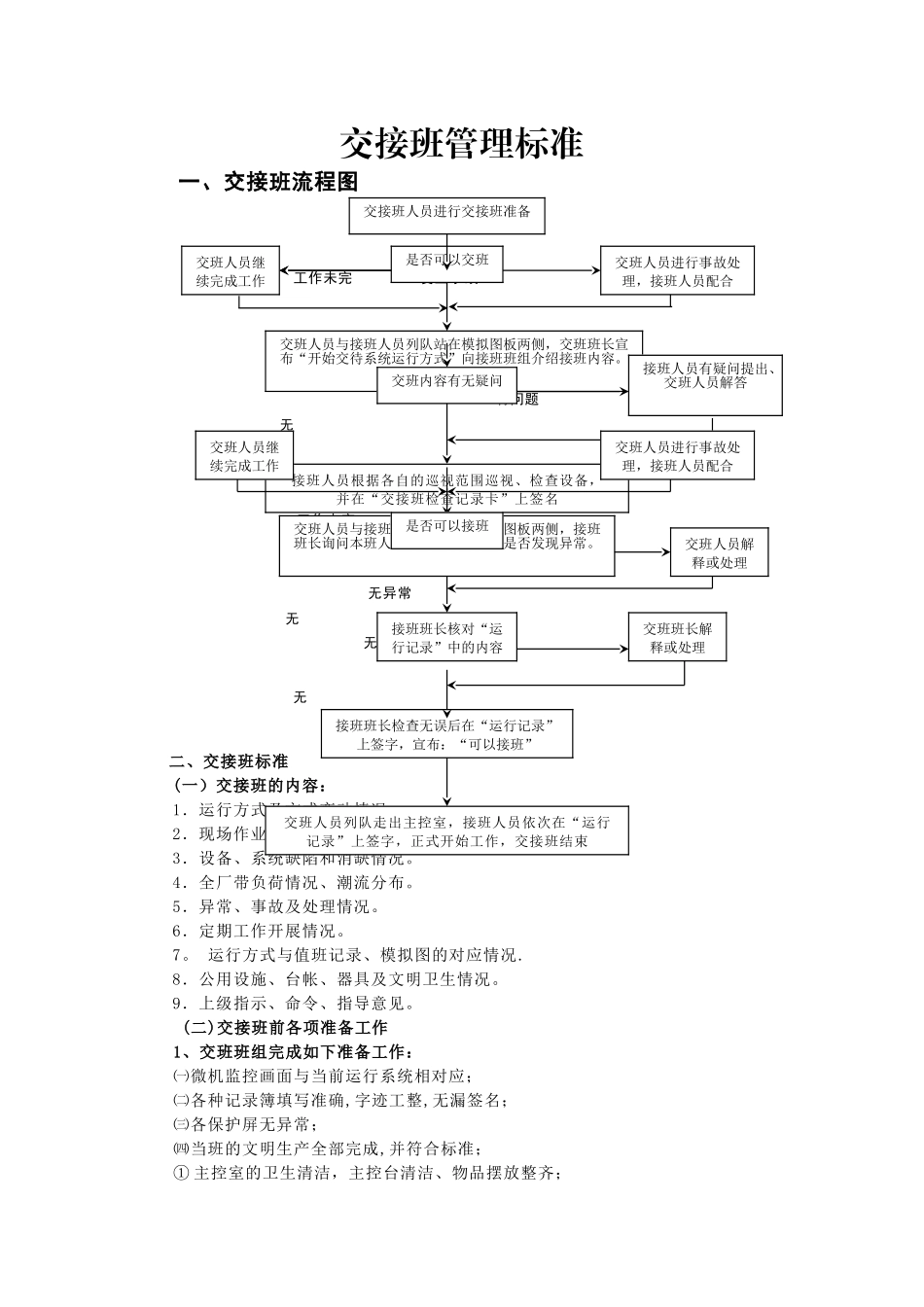 交接班管理标准_第1页