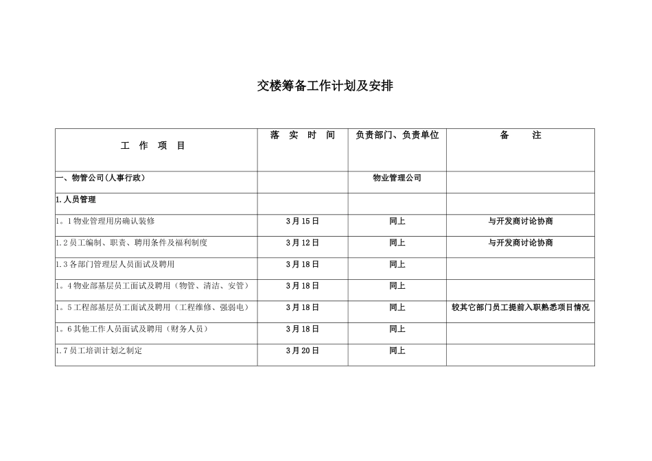交楼筹备工作计划及安排_第1页
