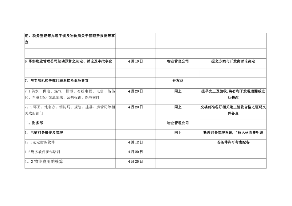 交楼筹备工作计划及安排_第3页