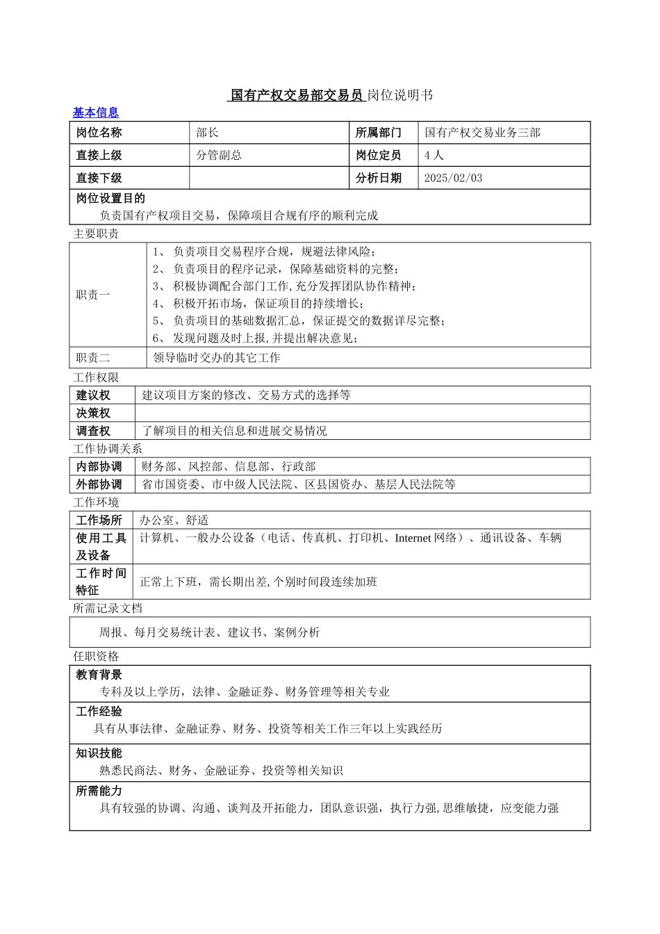 交易部交易员岗位说明书_第1页